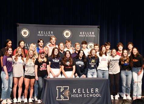 keller high school athletics.